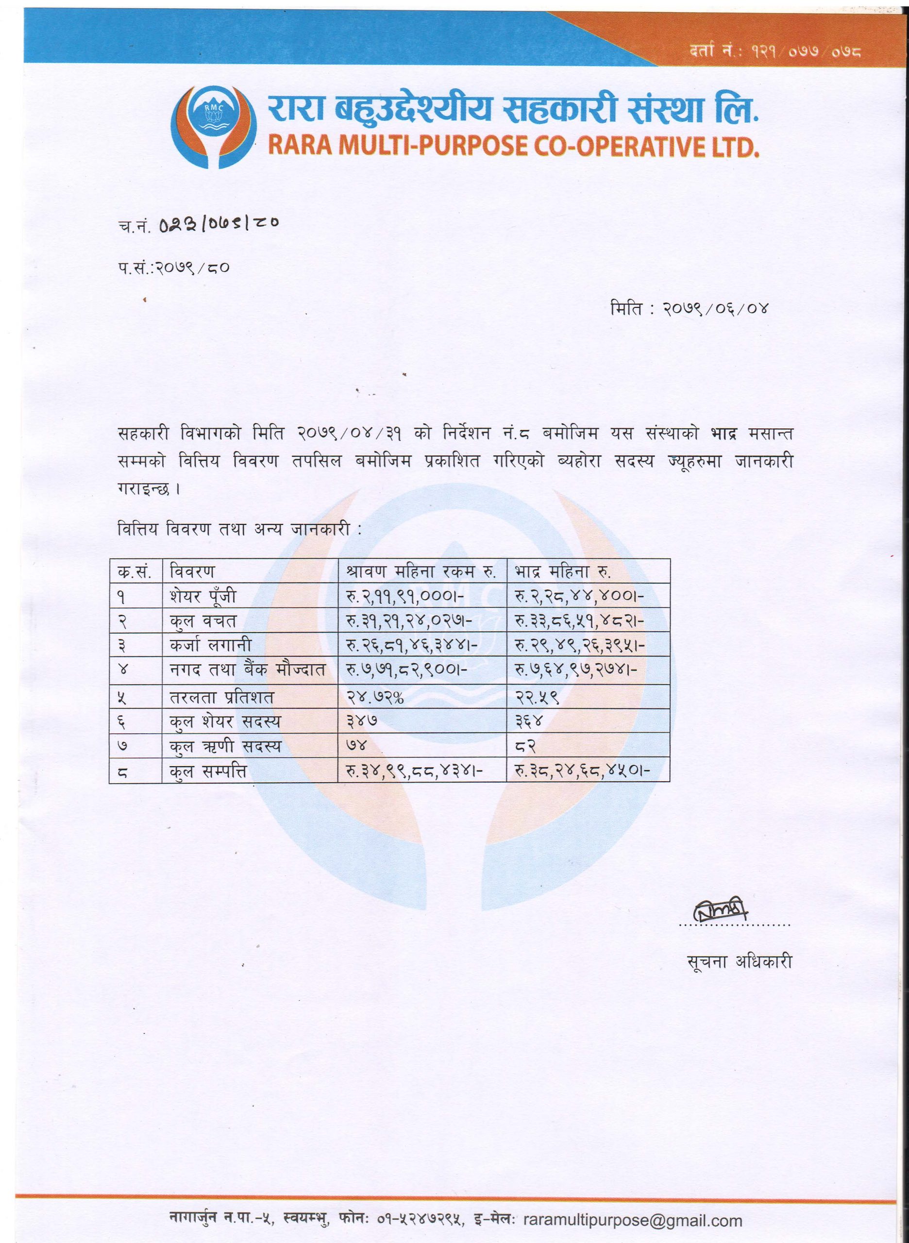 रारा बहुउद्देश्यीय सहकारी - वित्तीय विवरण (Bittiya Bibaran Scaled)