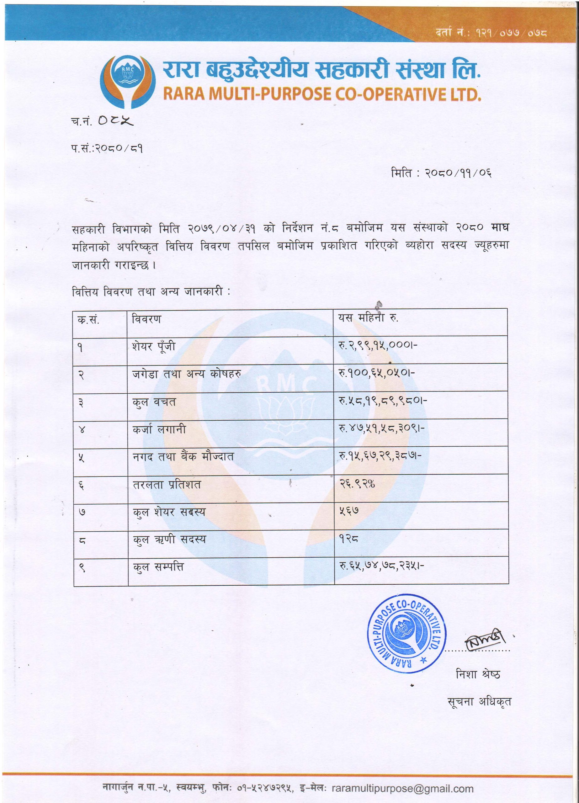 रारा बहुउद्देश्यीय सहकारी - वित्तीय विवरण (Bittiya Bibaran Scaled)