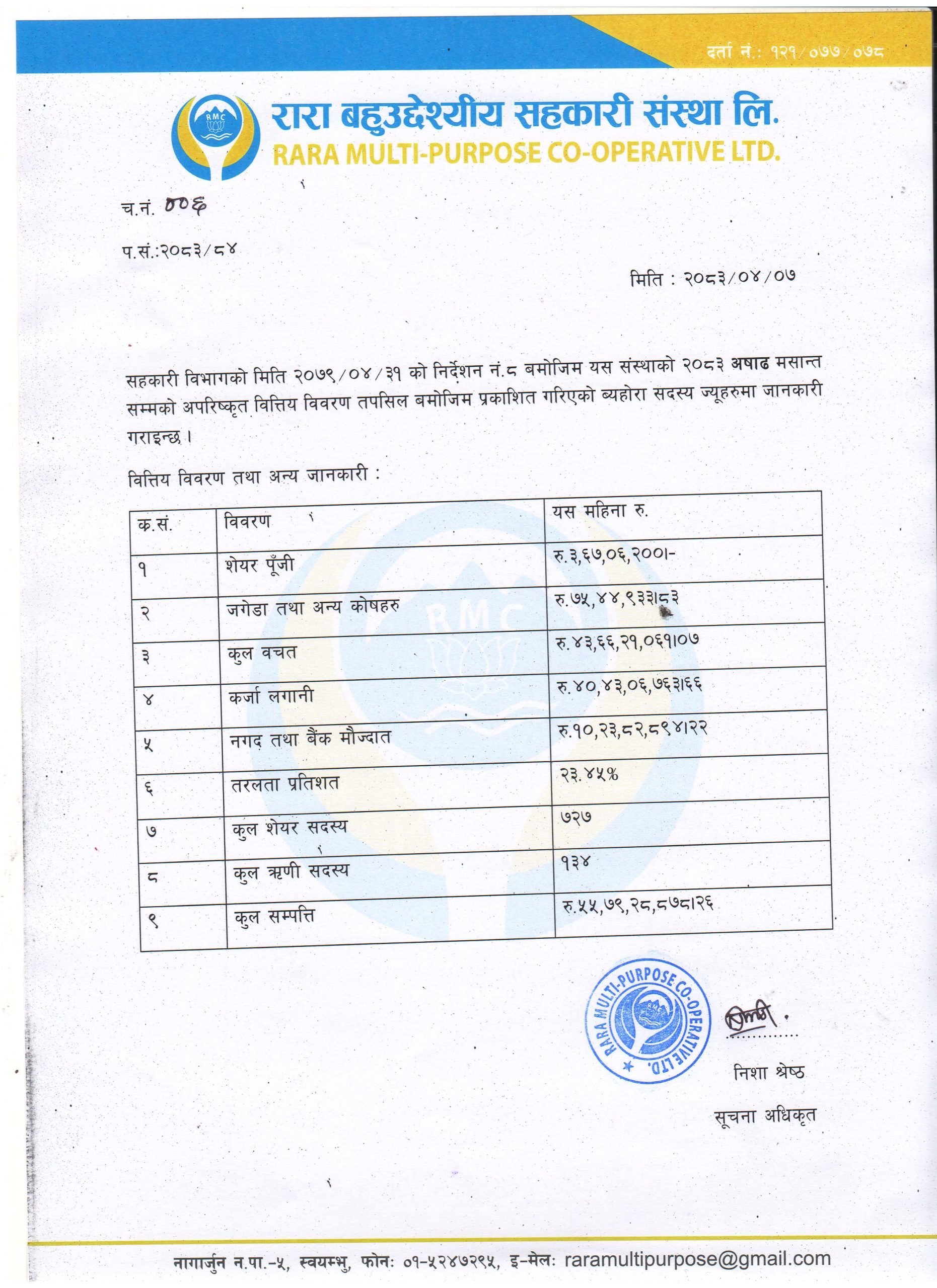 2083 Ashar Masanta Bitiya Bibaran (असार मसान्त २०८३ वित्तीय विवरण)