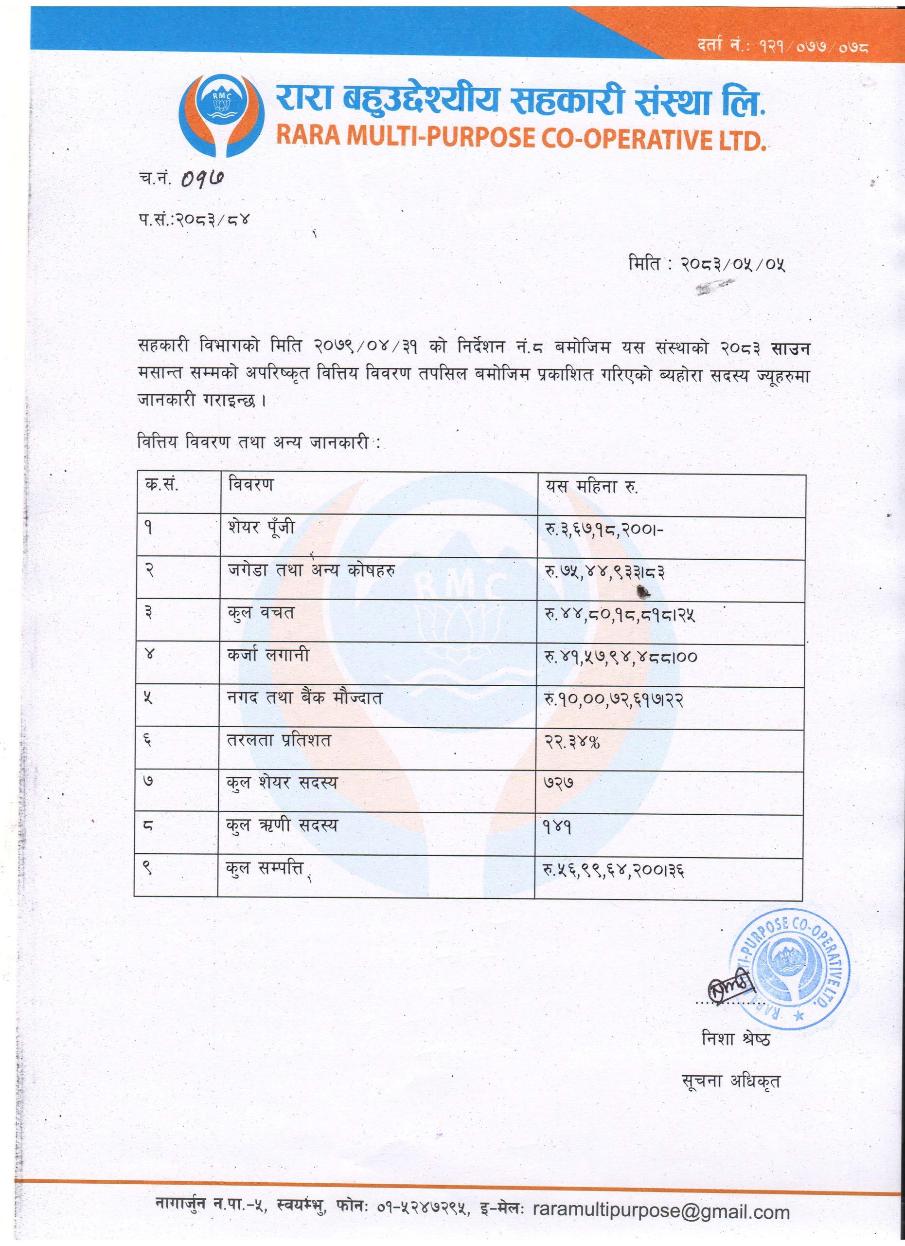 BITIYA-BIBARAN-SHRAWAN-2083 (साउन २०८३ वित्तीय विवरण)